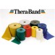 Thera-Band, Fascia elastica per esercizi 